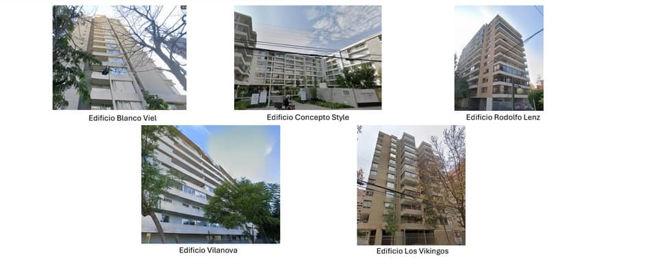 Conjunto de edificios residenciales, como Blanco Viel, Concepto Style, Rodolfo Lenz, Vilanova y Los Vikingos, que han recibido servicios de mantención de IVS Energy.